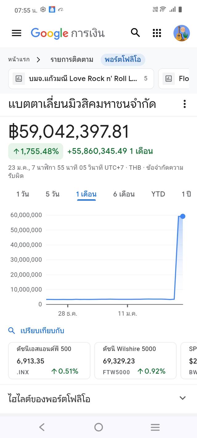 ขายหุ้นของบมจ.แก้วมณีมรกต/แบตตาเลี่ยนมิวสิค รูปที่ 4