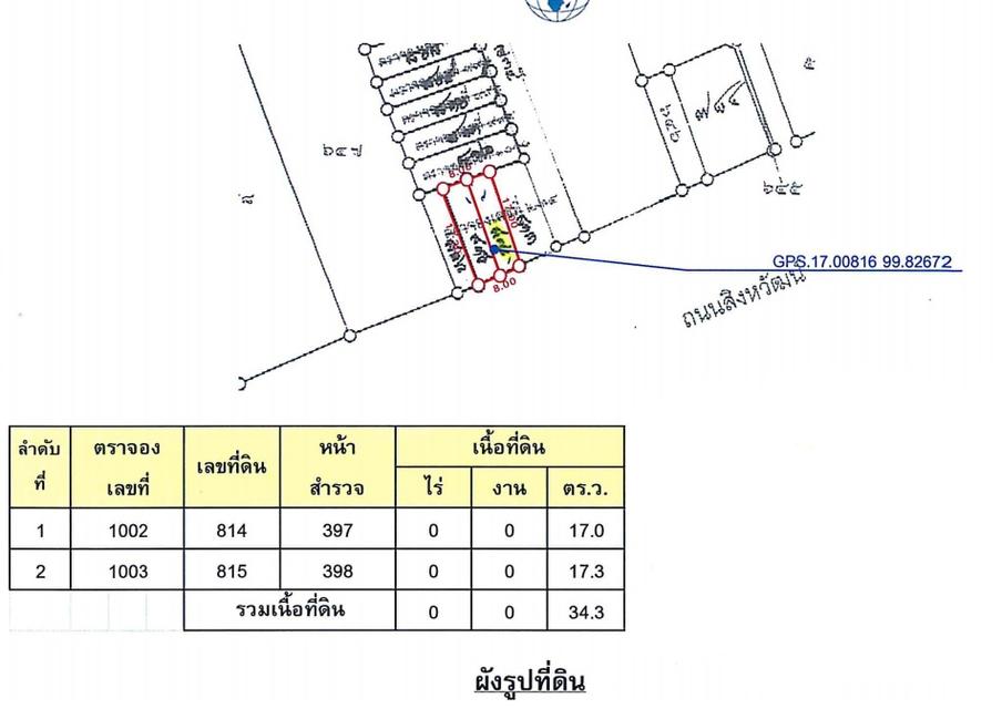 💝 อาคารพาณิชย์ ธานี ราคาพิเศษ! 💝 10