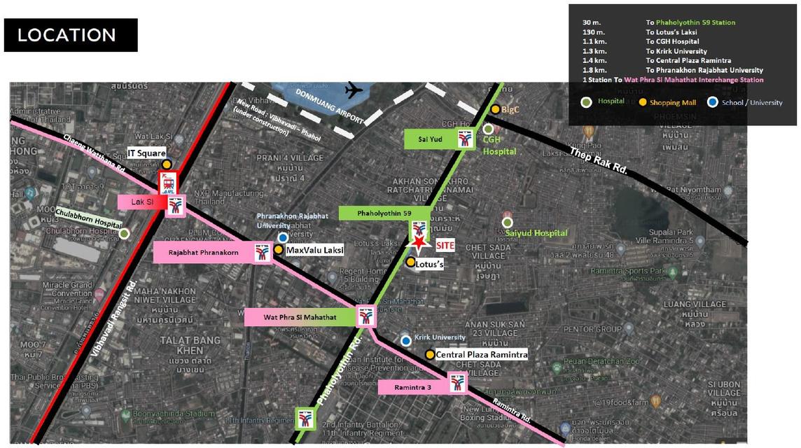 📣(เจ้าของขายเอง)ขายที่ดิน 1 ไร่ ติดถนนพหลโยธิน ใกล้รถไฟฟ้าสถานีพหลฯ59📣 2
