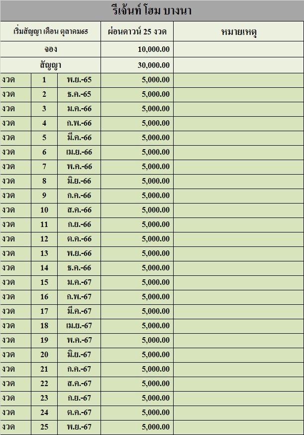 ขายดาวน์คอนโดรีเจ้นท์โฮม บางนา ตึก A ชั้น 25 ขนาด 28 ตร.ม. แยกบางนา ถ.สรรพาวุธ ใกล้ BTSบางนา เจ้าของขายเอง 14
