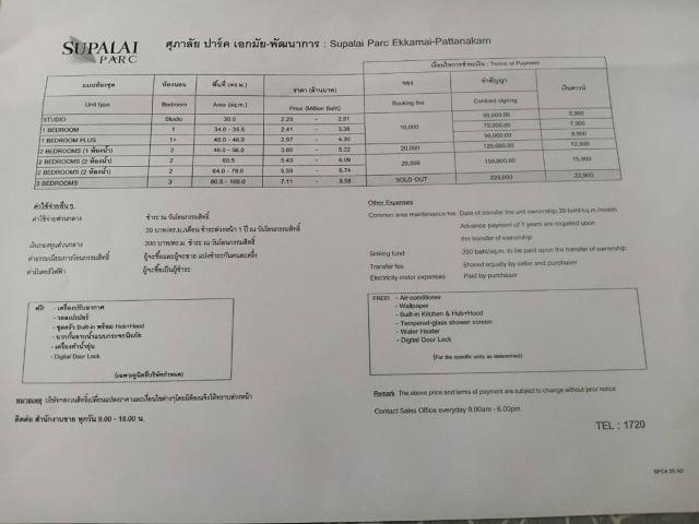 CM04396 ขายดาวน์ คอนโด ศุภาลัย ปาร์ค เอกมัย-พัฒนาการ SUPALAI PARC Ekkamai–Pattanakarn ถ.พัฒนาการ 5
