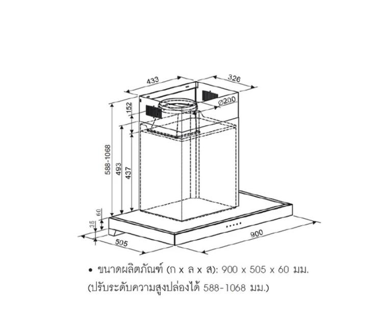 เครื่องดูดควันในห้องครัว รูปที่ 1