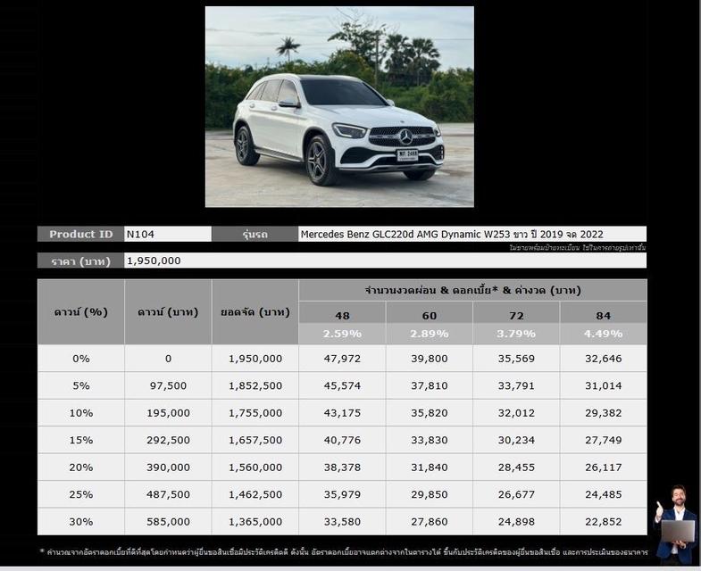 รหัสรถ NCT104 Mercedes Benz GLC220d AMG W253 2019 จด 2022 4