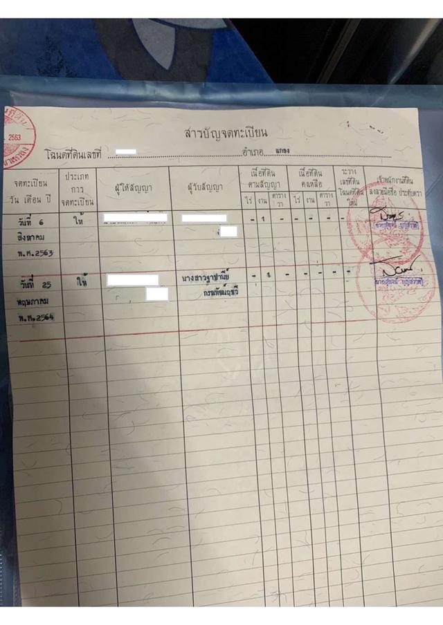 ขายที่ดิน 1 งาน ต.ซากพง อ.แกลง จ.ระยอง ราคาเพียง 500,000 บาท 2