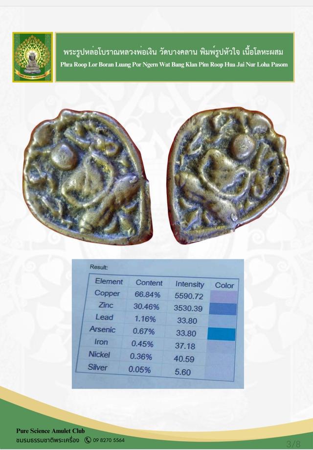 หลวงพ่อเงินพิมพ์รูปหัวใจ(จอบเล็ก) เนื้อโลหะผสม ปี2450-2460 แท้และทันยุค รูปที่ 9