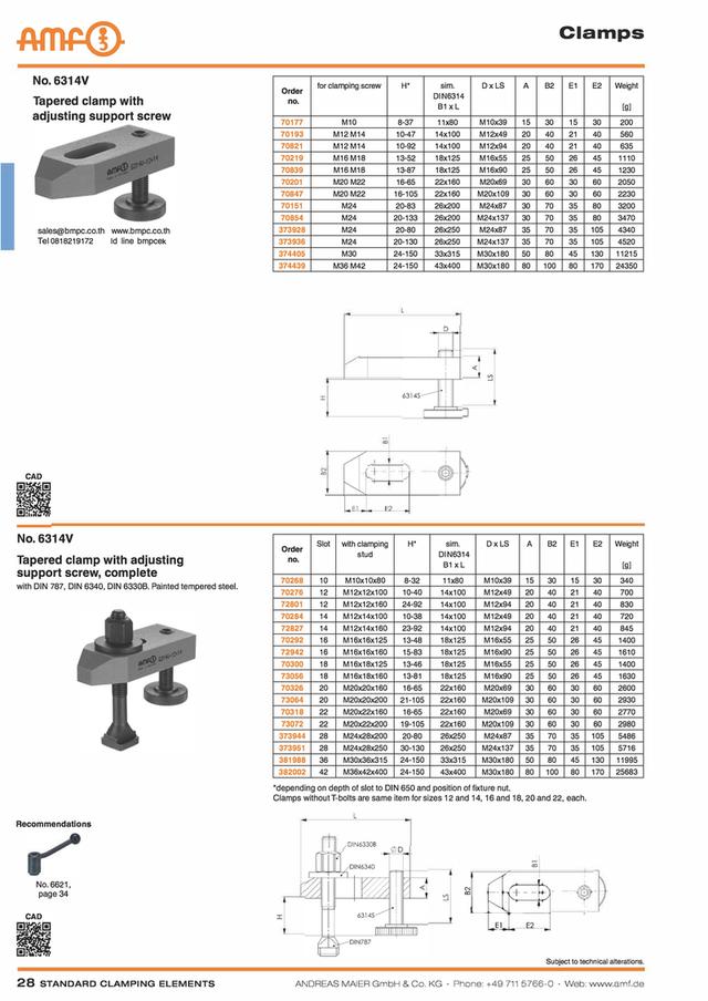 AMF Collar nut  น๊อตแข็งสำหรับงานยึดแม่พิมพ์ DIN6331 10