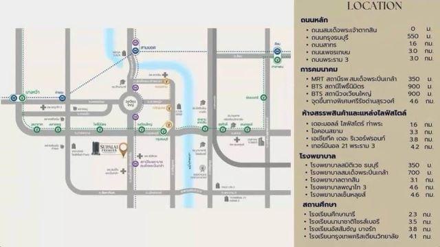 CM04393 ขายดาวน์ คอนโด ศุภาลัย พรีเมียร์ ตากสิน-วงเวียนใหญ่ Supalai Premier Taksin-Wongwianyai คอนโดมิเนียม ถนนสมเด็จพระเจ้าตากสิน 7