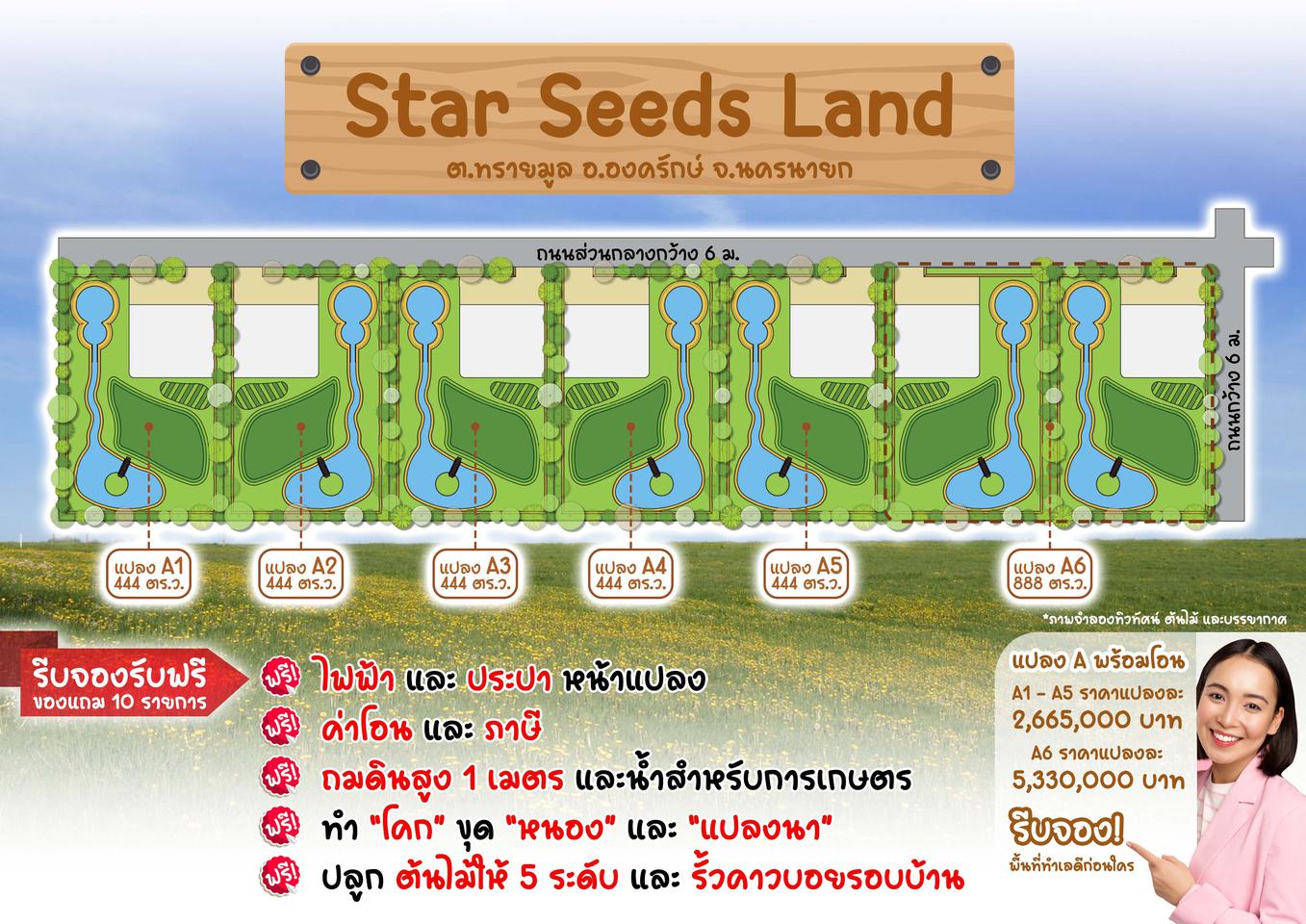ขายที่ดิน StarSeeds Land สวนเกษตรผสมผสาน พร้อมอยู่ เจ้าของขายเอง