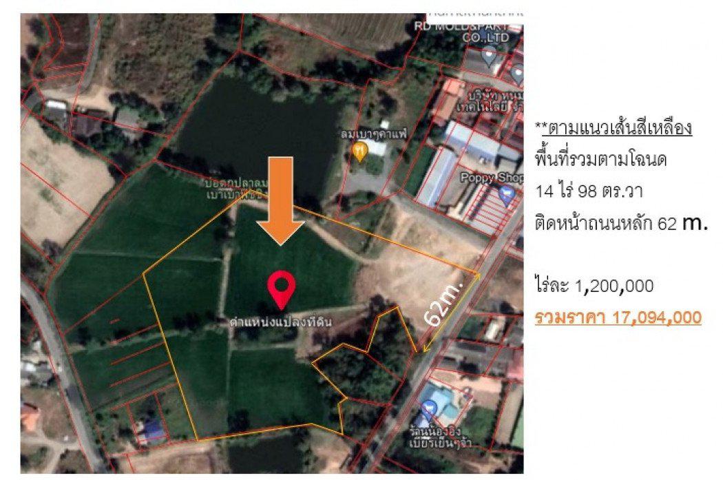 ขายที่ดินถมแล้ว ติดถนน ไม่ไกลนิคม ใกล้แหล่งชุมชน อ.หนองแค จ.สระบุรี รูปที่ 1