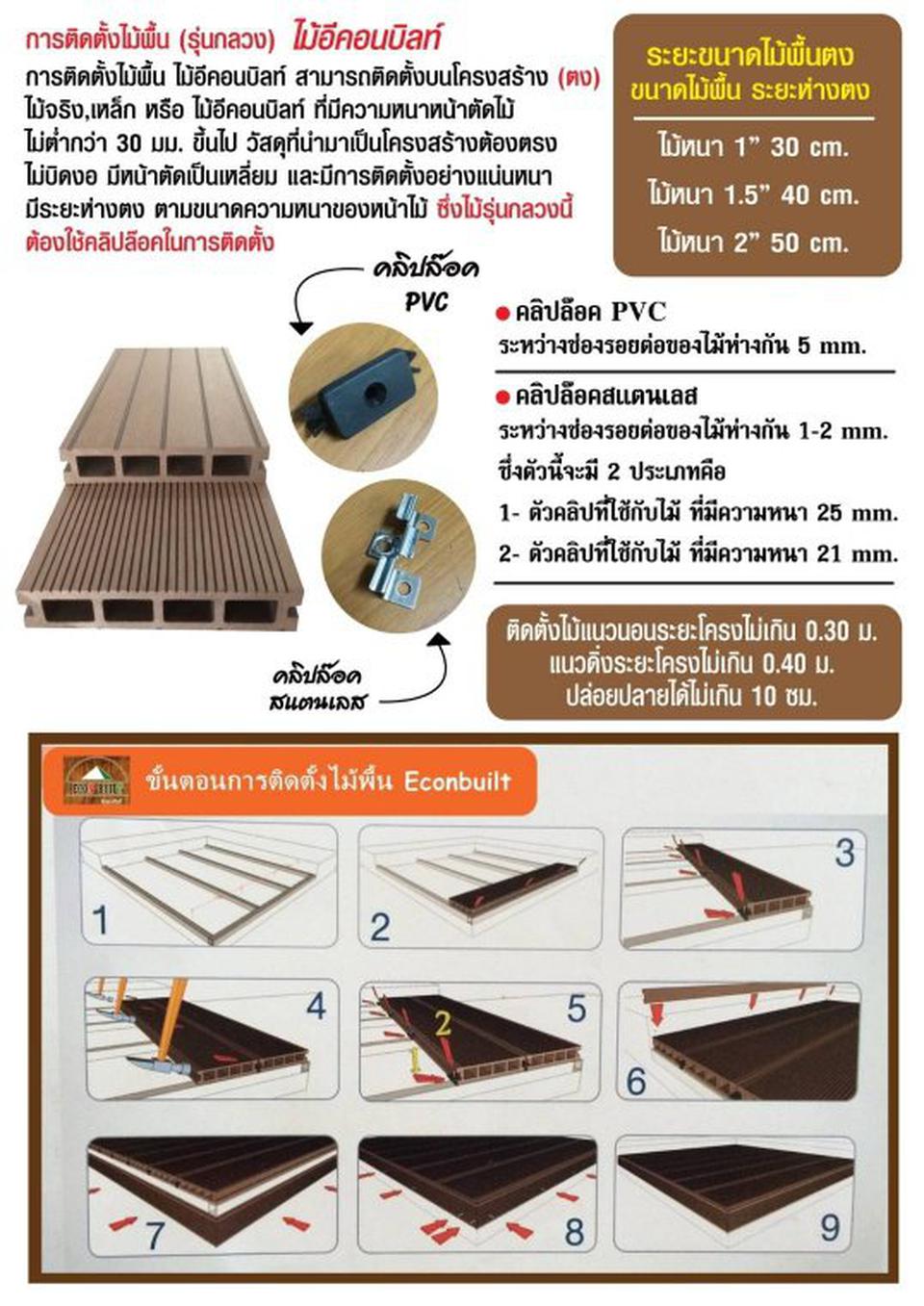 ไม้เทียมwpc รูปที่ 3