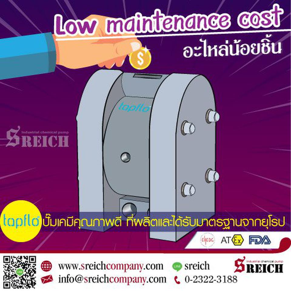 Low maintenance cost การลดต้นทุนในกระบวนการผลิต | ENNXO