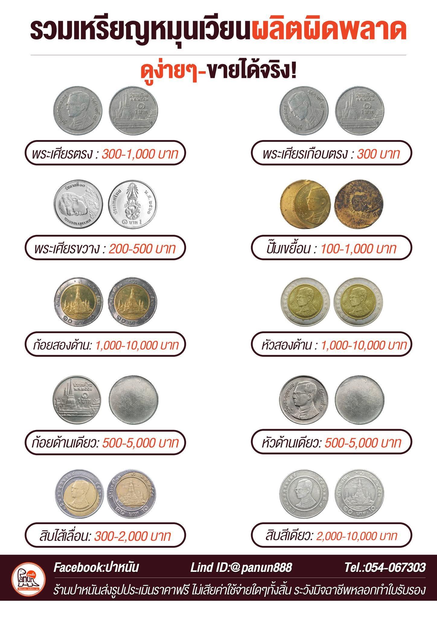 ร้าน สะสมพระเก่าเหรียญเก่า