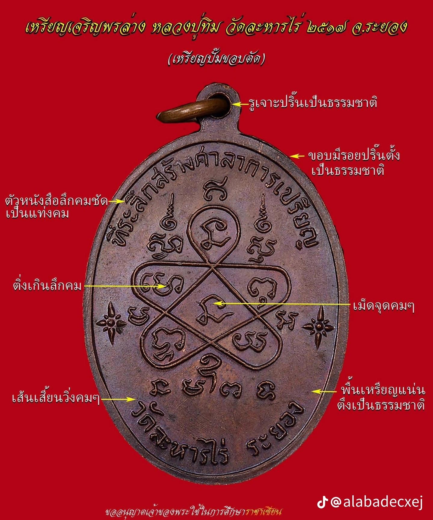 ร้าน สราวุฒิ สวัสดิพละ