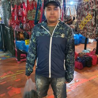 รูปโปรไฟล์ ของ จักรพงษ์ ณ นครพนม