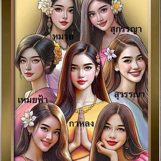 รูปโปรไฟล์ ของ อานนท์ นามเสนา