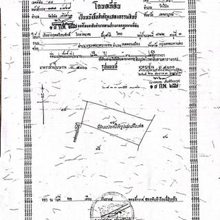 รูปโปรไฟล์ ของ กำจร โกลาหะฬะ