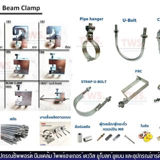 รูปโปรไฟล์ ของ ทวีทรัพย์ ซิสเท็ม