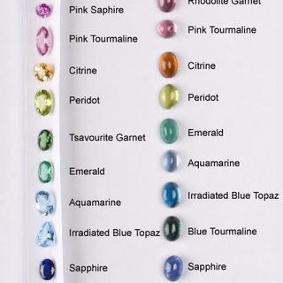 รูปโปรไฟล์ ของ gem stones