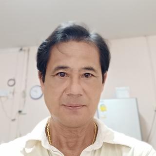 รูปโปรไฟล์ ของ พงษ์ สุพรรณ