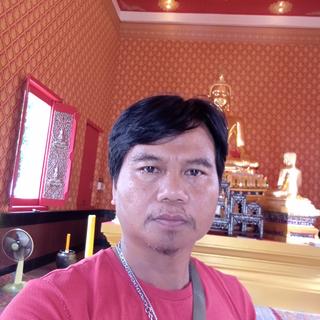 รูปโปรไฟล์ ของ สูงค่าพุทธศิลป์