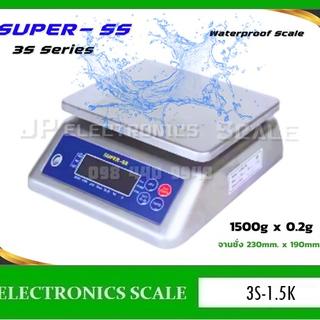 รูปโปรไฟล์ ของ jpeiectronicsscale jpeiectronicsscale